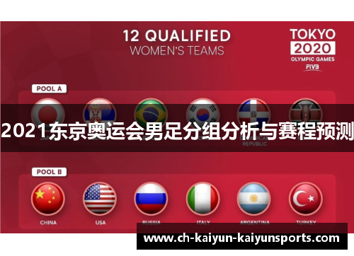 2021东京奥运会男足分组分析与赛程预测